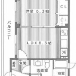 LDK8.3帖洋室6.3帖の間取り(間取)